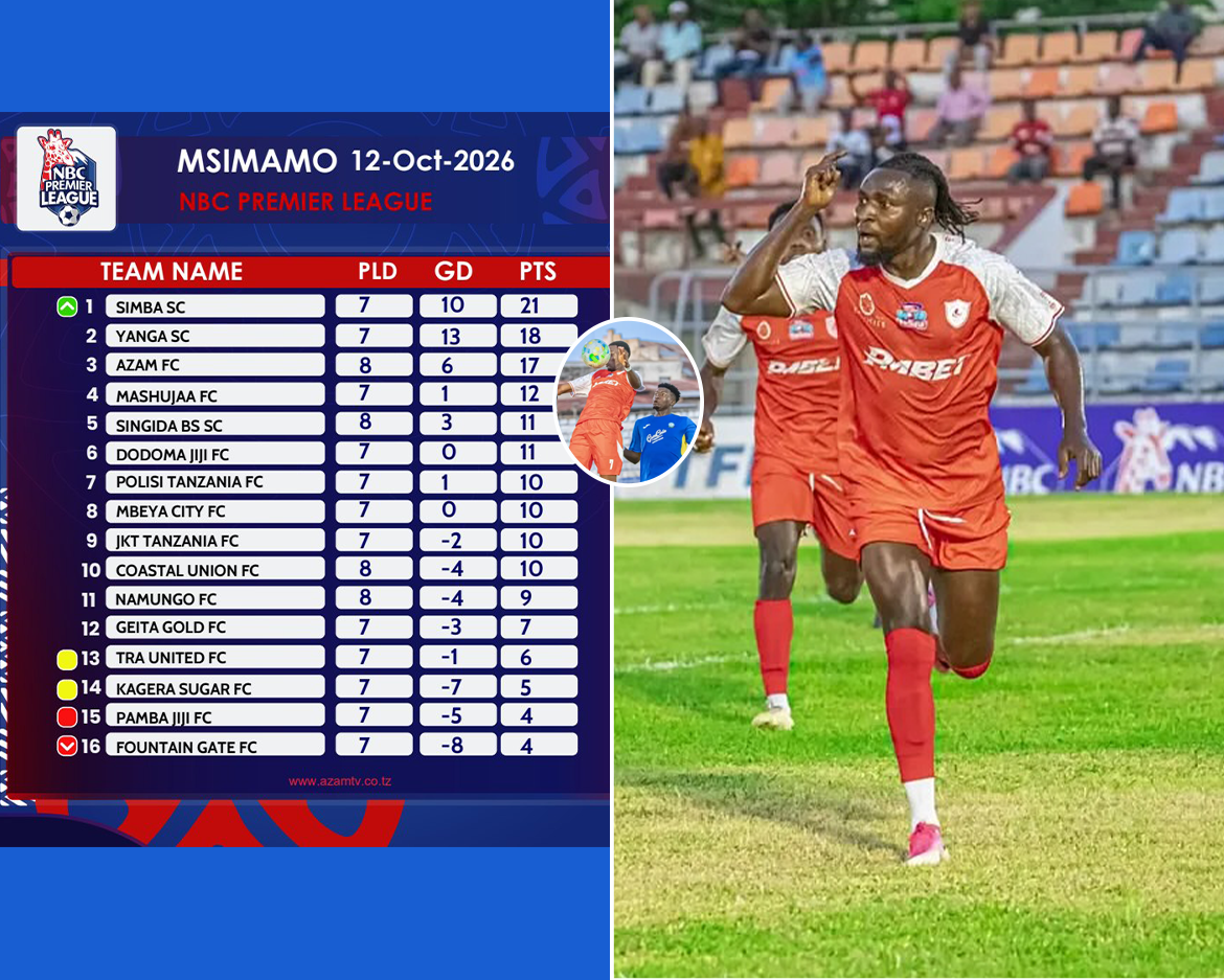 Coastal Union extend home dominance with victory over Singida Black Stars