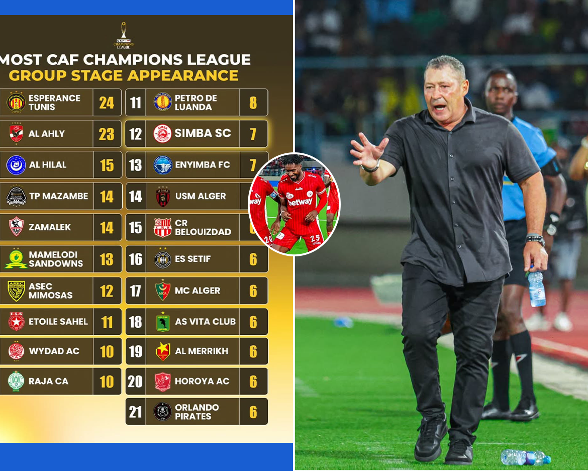 Simba SC yaingia kwenye orodha ya klabu zilizoshiriki mara nyingi hatua ya makundi ya CAF